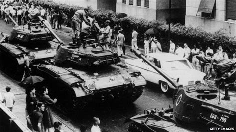 The 1964 Coup d'état: The End of a Democracy and the Rise of Military Dictatorship in Brazil